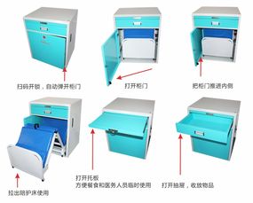 法瑞納集團 以物聯網技術研發驅動，花粉共享陪護床領跑市場